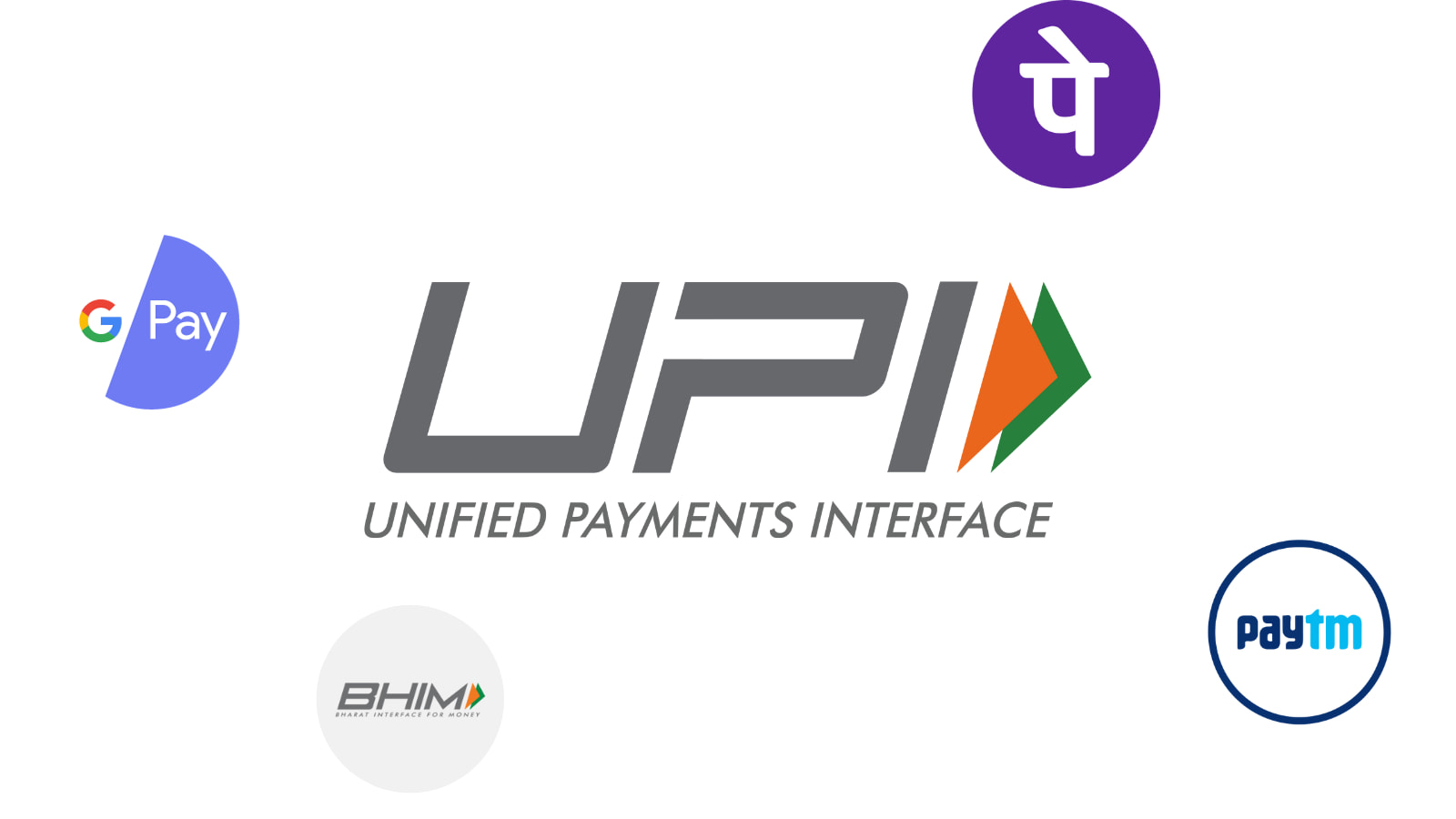 Inactive UPI IDs Face Deactivation by Year-End